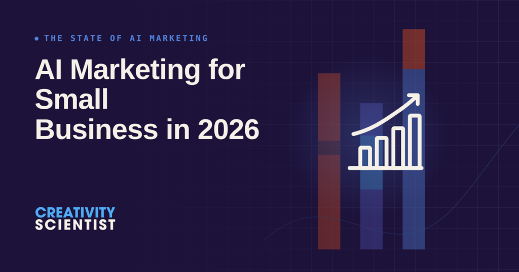 The state of AI marketing for small business in 2026